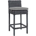 Outdoor Bar Stools