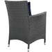 Outdoor Dining Sets