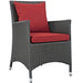 Outdoor Dining Sets
