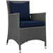 Outdoor Dining Sets