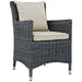 Outdoor Dining Sets