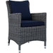 Outdoor Dining Sets