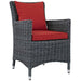 Outdoor Dining Sets