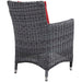 Outdoor Dining Sets