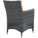 Outdoor Dining Sets