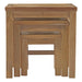 Nesting Tables