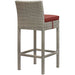 Outdoor Bar Stools