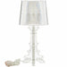 Table Lamps