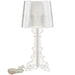 Table Lamps