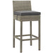 Outdoor Bar Stools