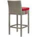 Outdoor Bar Stools