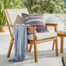 Outdoor Dining Chairs